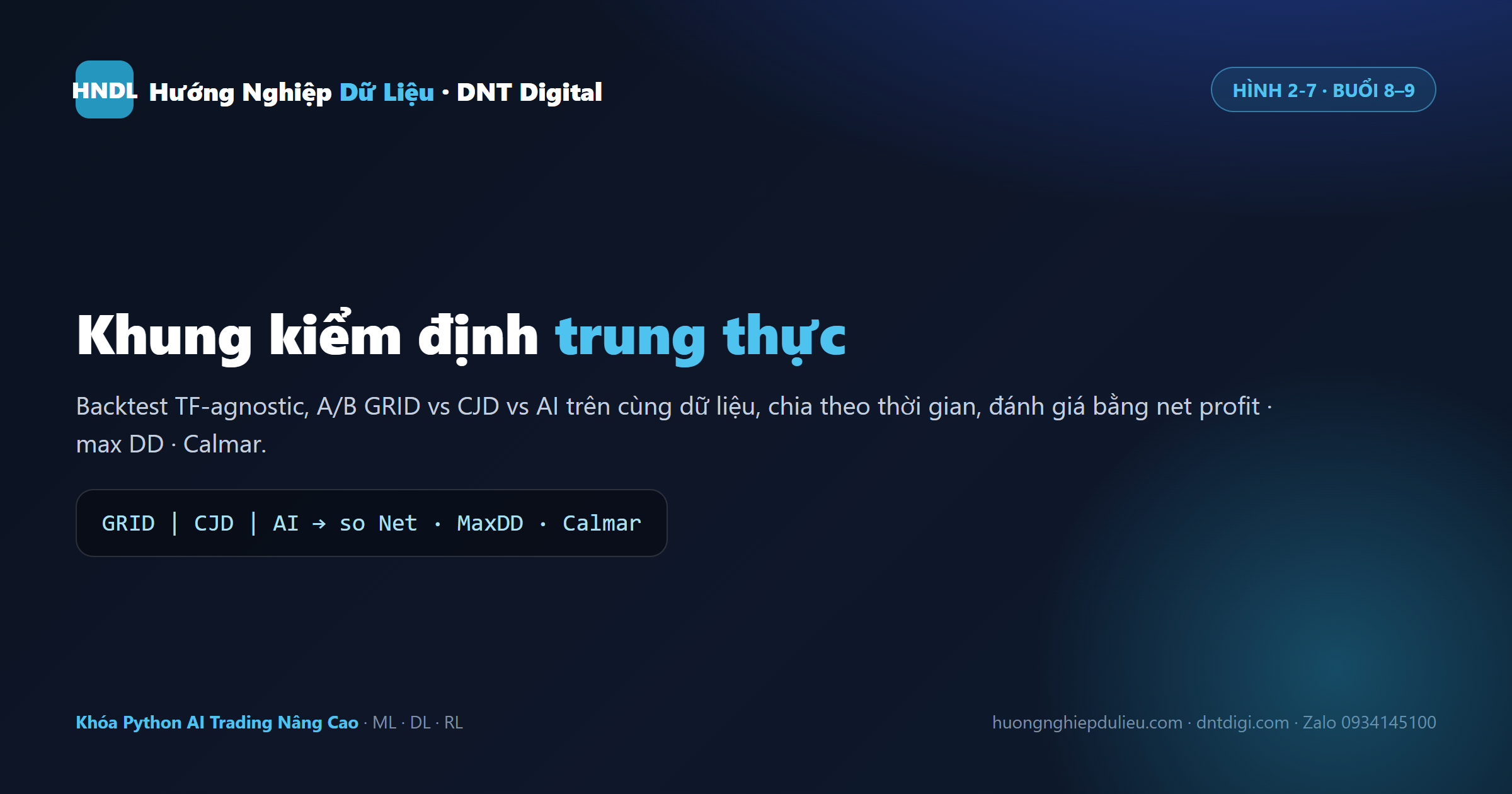 Buổi 8–9: khung kiểm định trung thực GRID vs CJD vs AI, chia theo thời gian, so net profit max DD Calmar