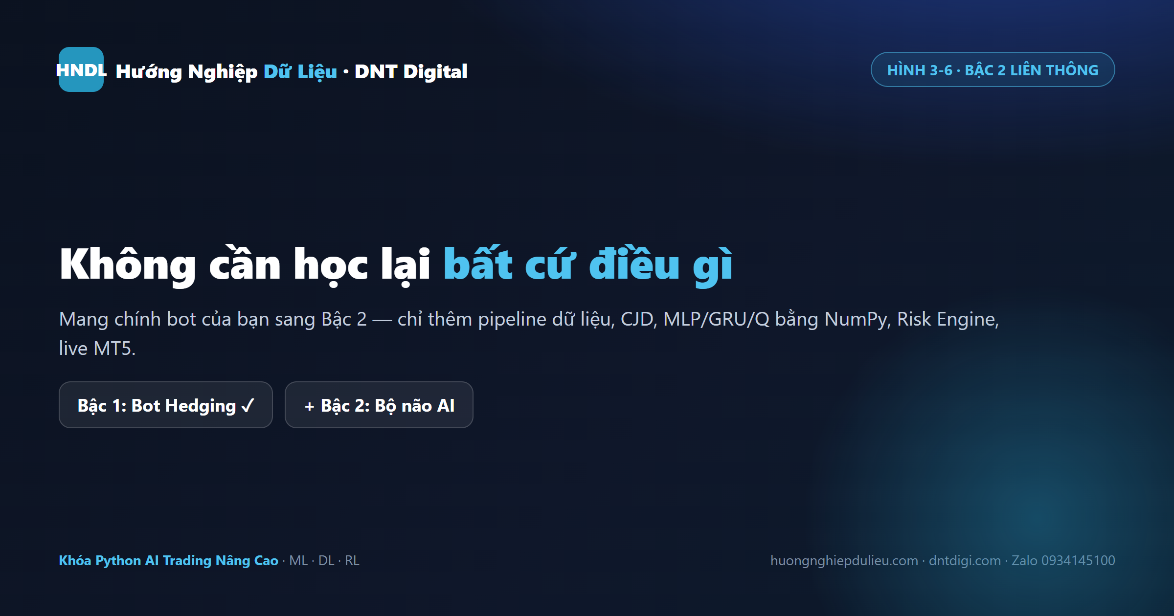Bậc 2 liên thông: mang bot Bậc 1 sang, chỉ thêm bộ não AI — không học lại hạ tầng