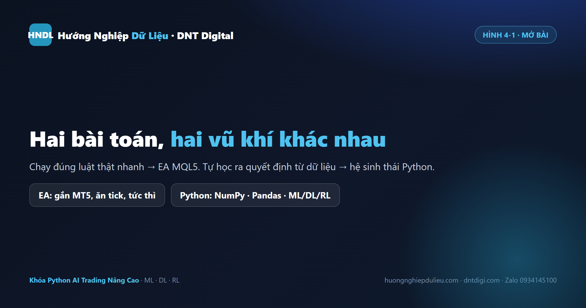 Hai bài toán hai vũ khí: EA chạy đúng luật nhanh, Python học ra quyết định từ dữ liệu