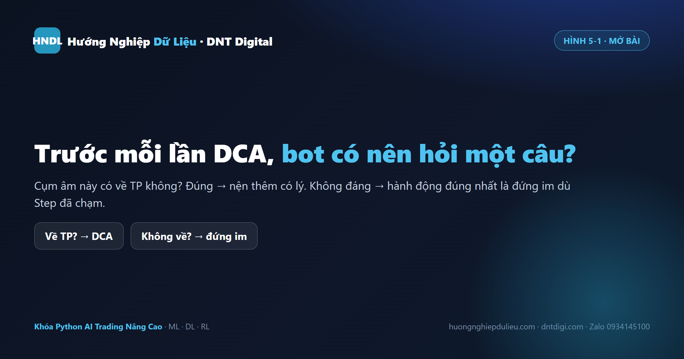 Trước mỗi lần DCA bot nên hỏi: cụm này có về TP không? Đúng thì nện, không thì đứng im
