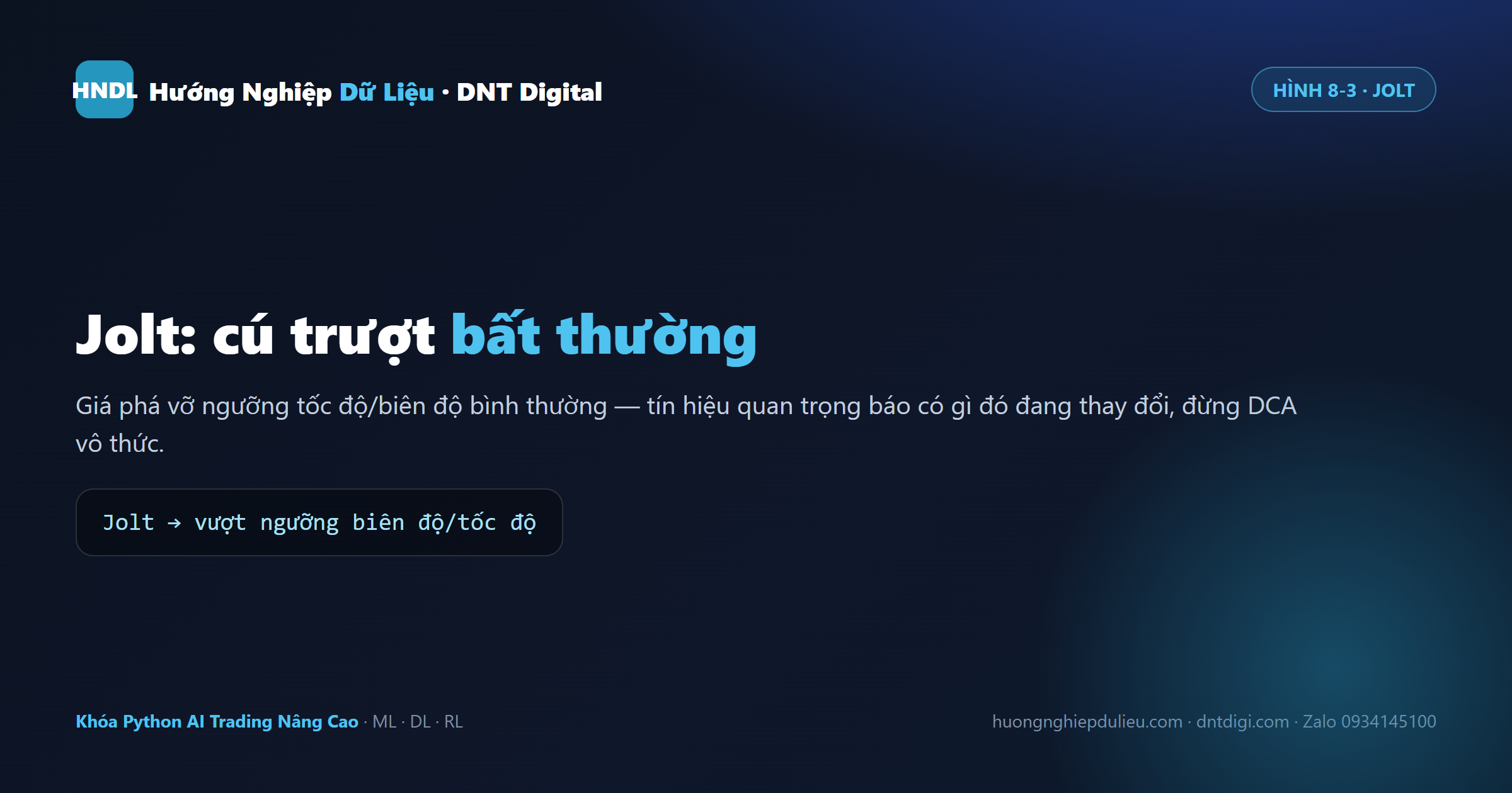 Jolt: cú trượt bất thường vượt ngưỡng tốc độ/biên độ — tín hiệu cấu trúc thị trường đang thay đổi, đừng DCA vô thức