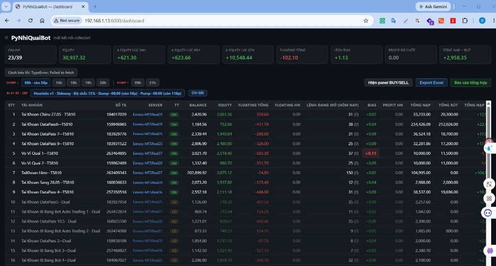 PyNhiQuaiBot Dashboard — tổng quan equity, floating và bảng tài khoản MT5 (môi trường lab HNDL)