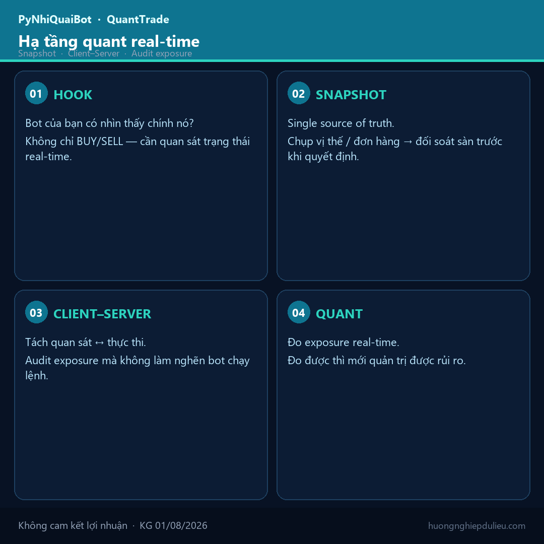 Flow QuantTrade Snapshot Client-Server