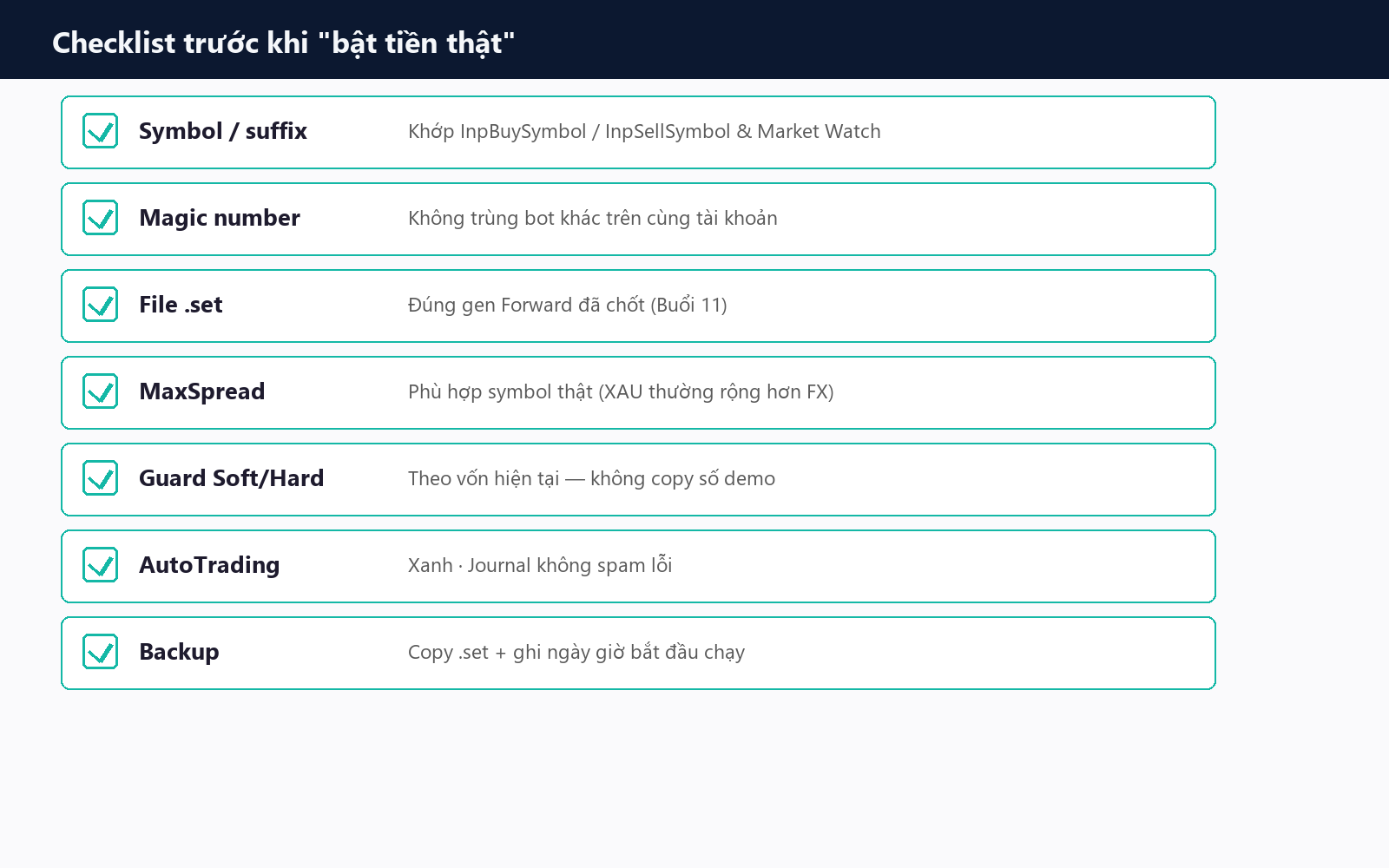 Checklist 7 hạng mục trước khi bật tiền thật