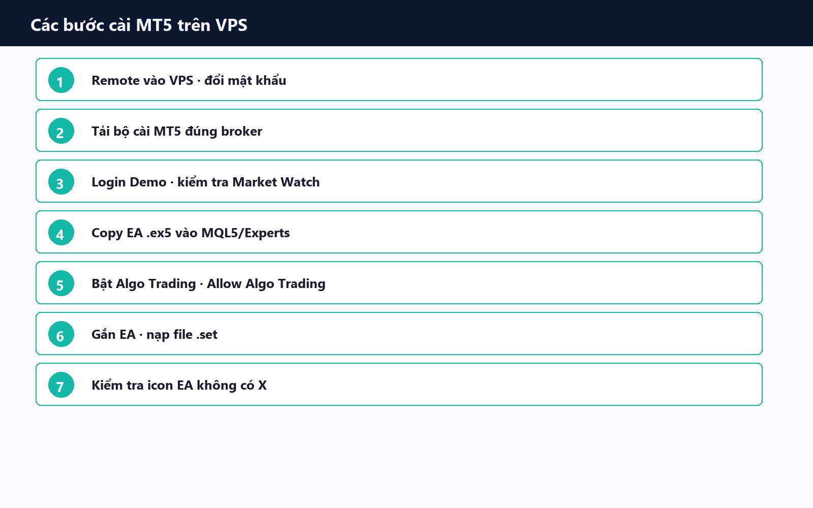 Các bước cài MT5 trên VPS
