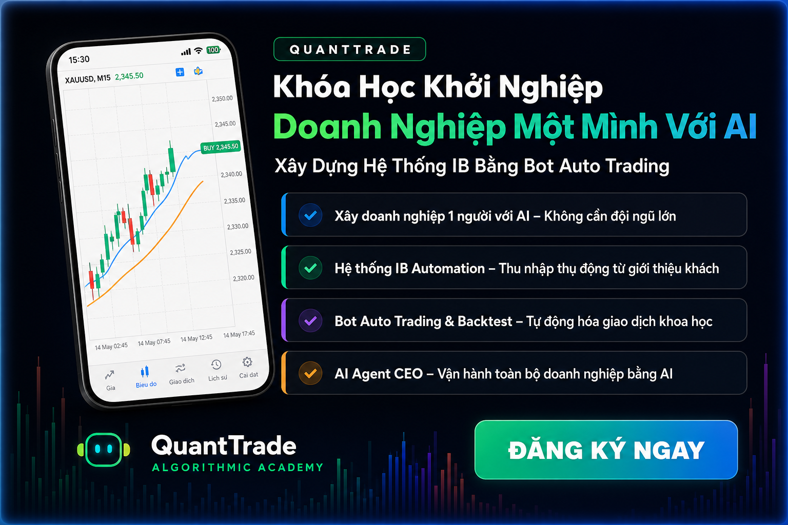 Khóa học Khởi Nghiệp Doanh Nghiệp Một Mình Với AI