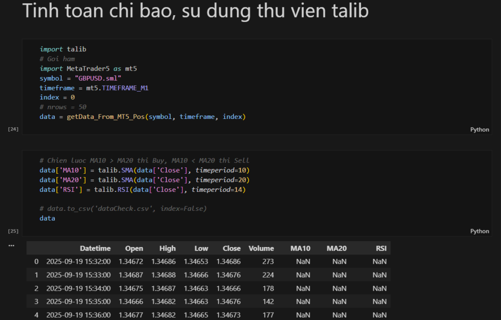 Tính Toán Chỉ Báo Trong Forex MT5 Với Python Cho Bot Auto Trading ...
