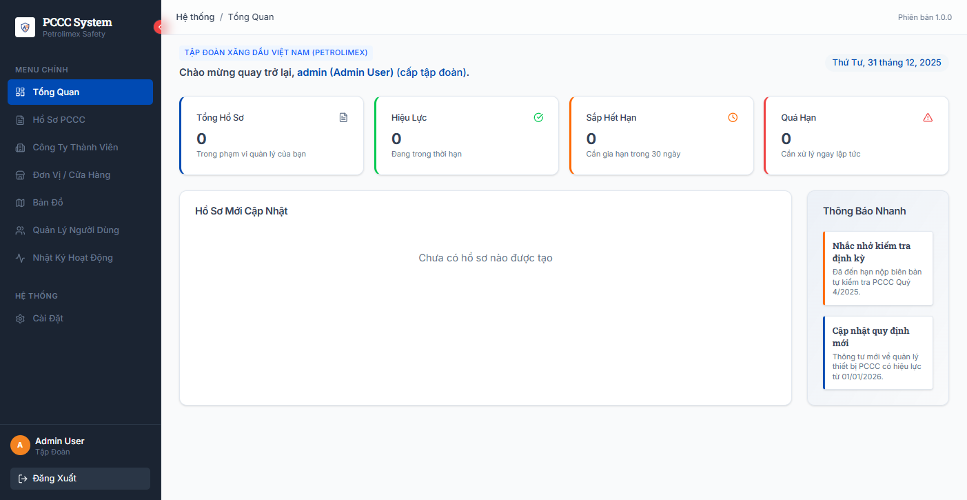 Từ Dữ Liệu Thô Đến Thông Tin Hữu Ích – Khóa Học Phân Tích Dữ Liệu Thực Tế