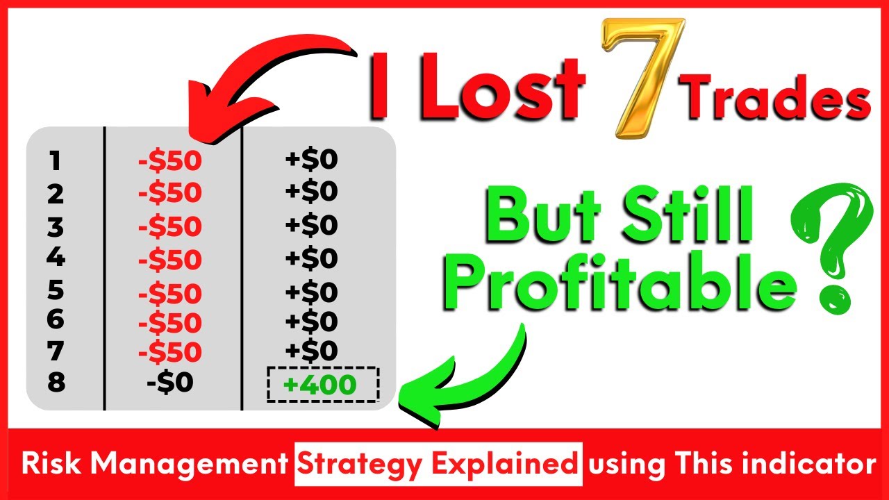 QUẢN TRỊ RỦI RO: “CHÉN THÁNH” DUY NHẤT TRONG TÀI CHÍNH