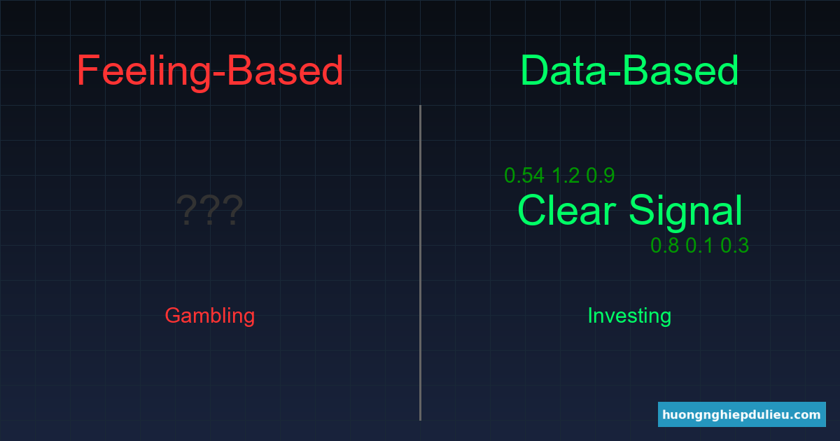 Sức mạnh của Dữ liệu (Data): Tại sao Trader chiến thắng nhờ thông tin (Data-Driven)