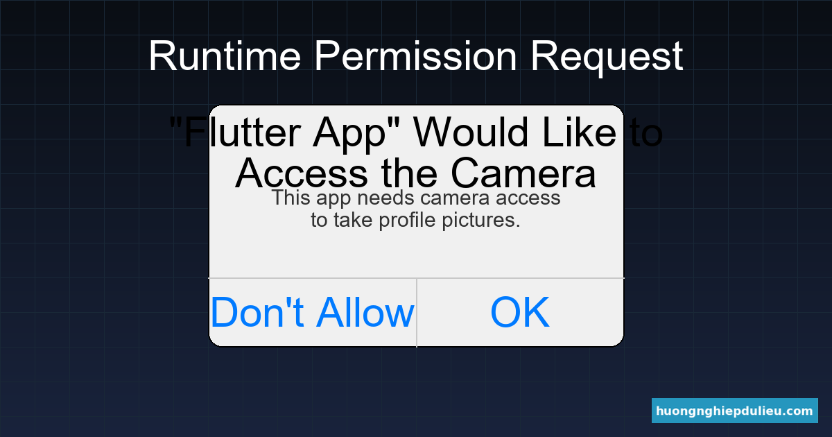 Hộp thoại xin quyền trên iOS/Android