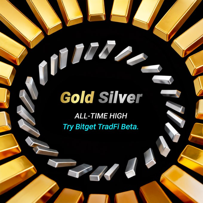 Kỷ Nguyên “Siêu Tài Sản”: Khi Vàng Và Bạc Lập Đỉnh ATH, Bitget Chính Thức Mở Ra Cánh Cửa Giao Dịch Hợp Nhất (TradFi)