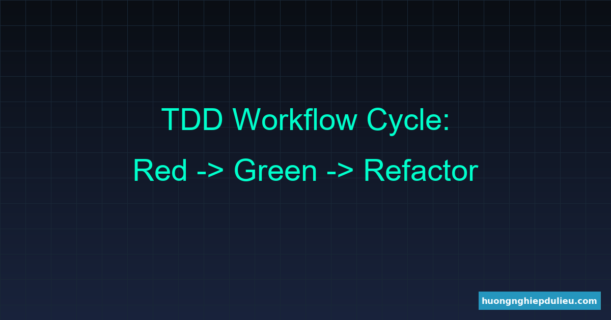 Chu kỳ phát triển hướng kiểm thử TDD
