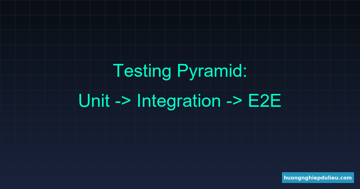 Debug & Test trong Node.js: Xây dựng hệ thống Pro với Jest