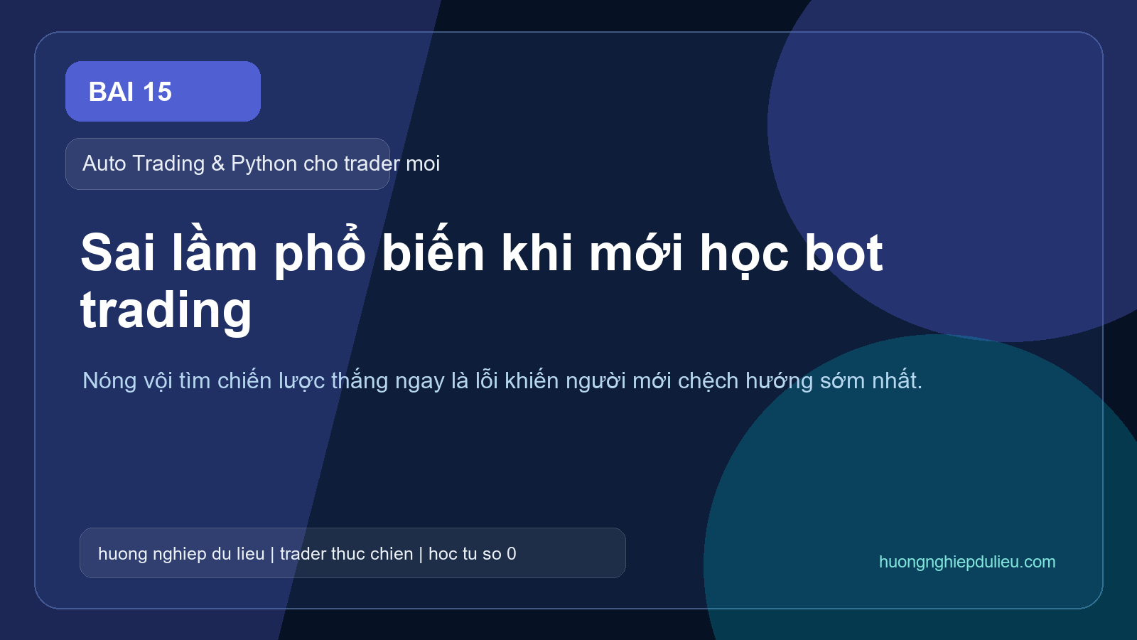 Xây Dựng Chiến Lược SP500 & VIX: Giao Dịch Dựa Trên Chỉ Số Cảm Xúc Thị Trường (Fear & Greed Trading)