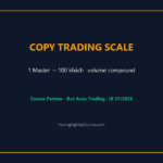 Copy Trading scale backcom IB: Từ 1 Master Bot đến 100 khách — volume compound