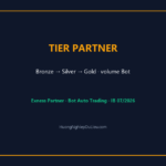 Lộ trình tier Partner Exness: Bronze → Silver → Gold — volume Bot và backcom IB