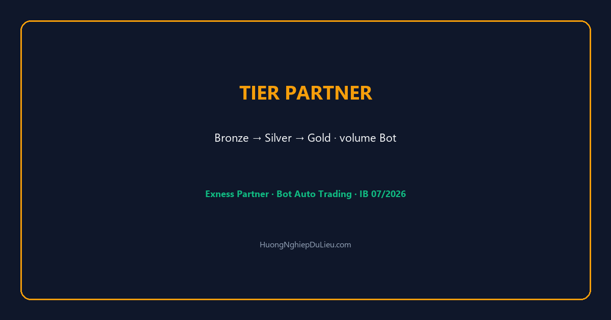 Lộ trình tier Partner Exness: Bronze → Silver → Gold — volume Bot và backcom IB