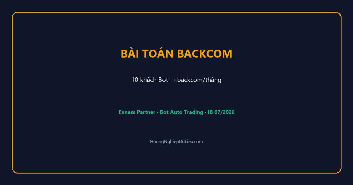 OPC: Bài toán 10 khách Silver — volume & backcom minh họa