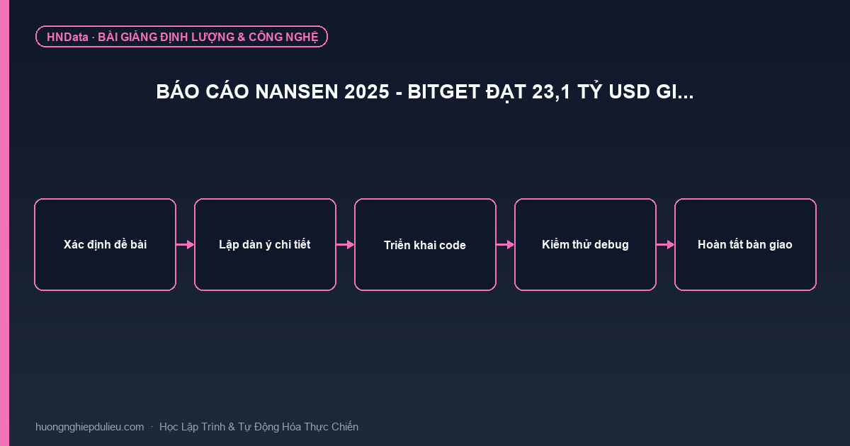 Báo Cáo Nansen 2025 – Bitget Đạt 23,1 Tỷ USD Gi…