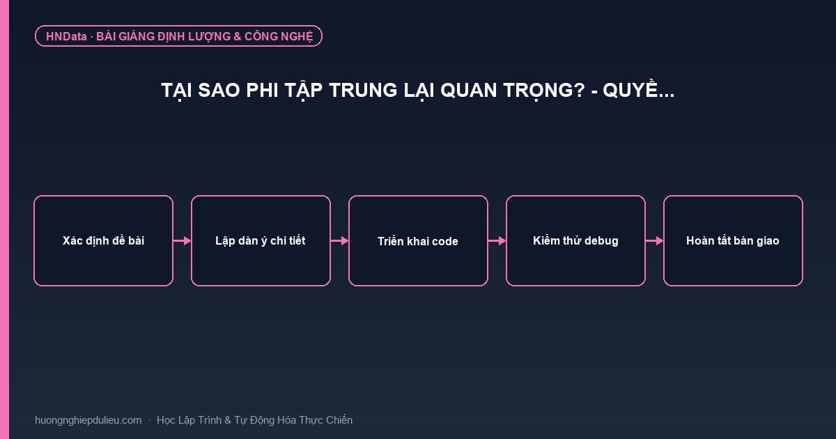 Tại sao Phi tập trung lại quan trọng? – Quyề…