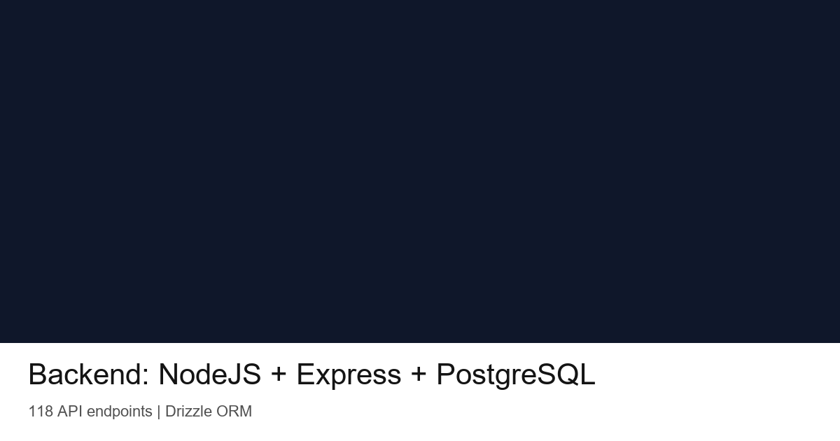 Backend tiệm nail: Express + PostgreSQL + 118 API (case study thực tế)
