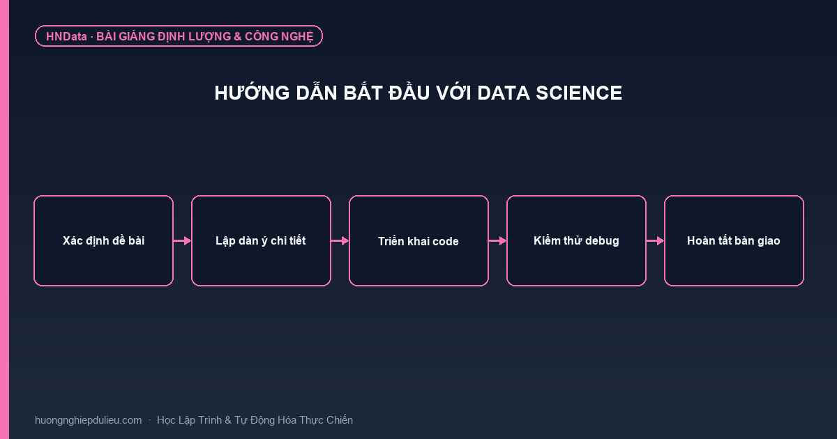 Hướng Dẫn Bắt Đầu Với Data Science