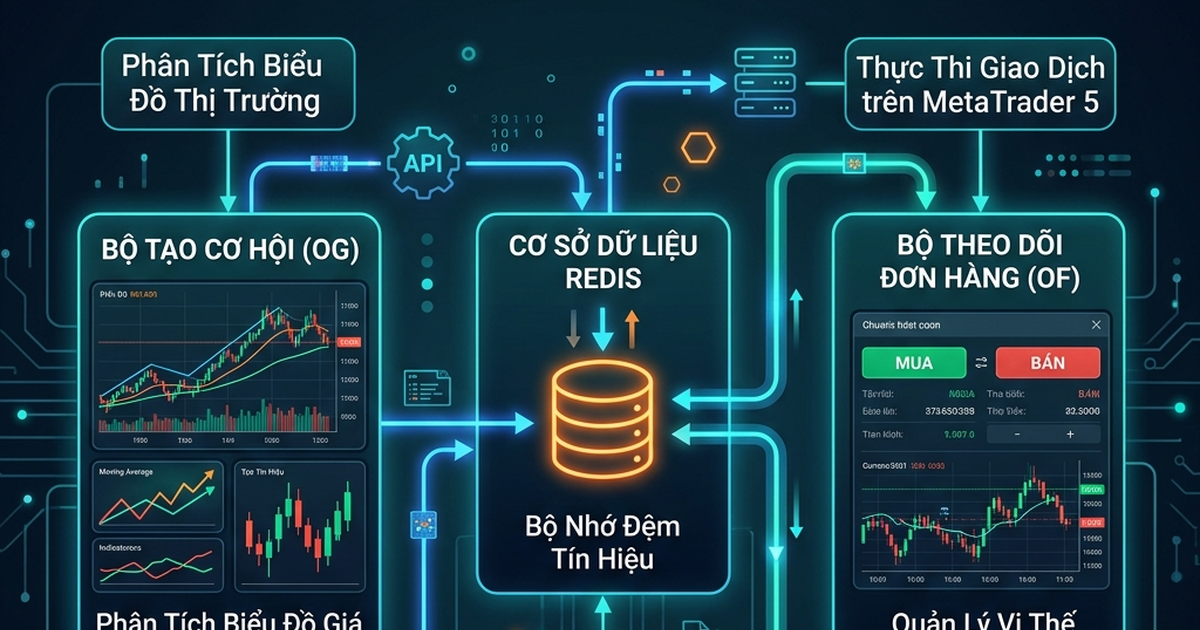 Kiến trúc OG/OF và Redis: Xây hệ thống Bot Auto Trading Python chạy ổn định 24/7