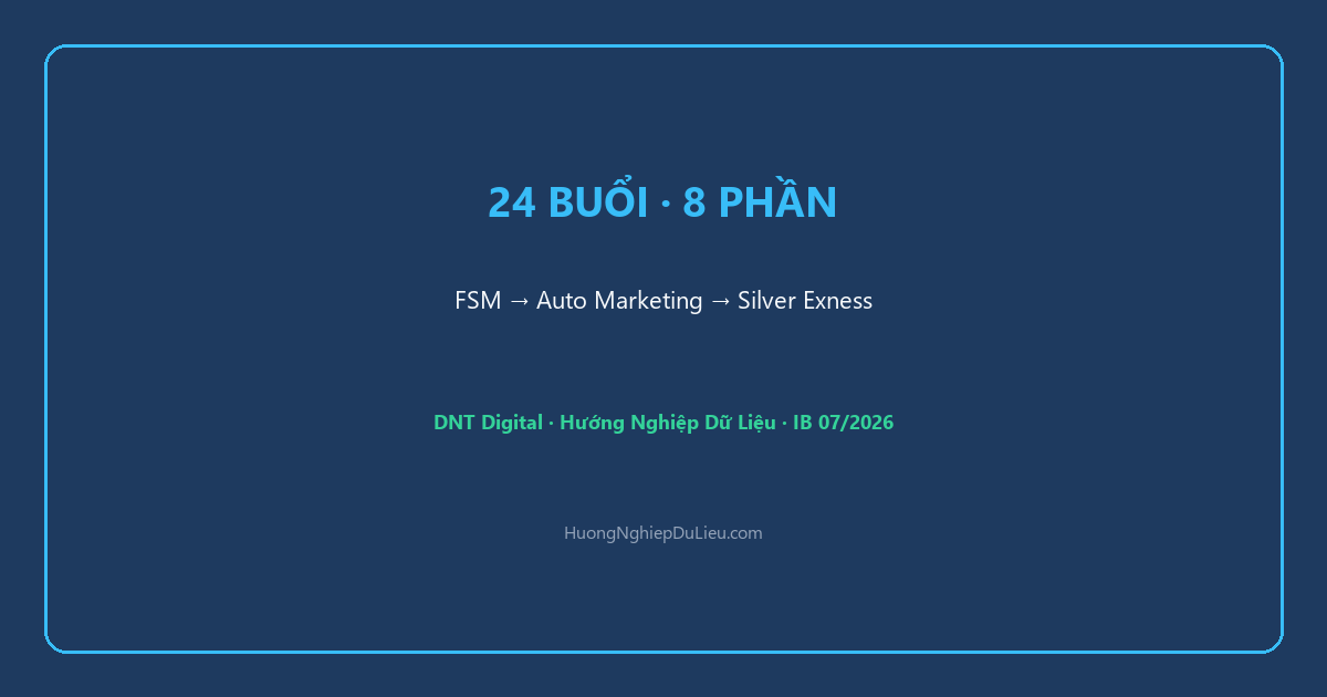 Bên trong khóa 24 buổi: 8 phần từ FSM đến Auto Marketing — lộ trình đạt Silver Exness