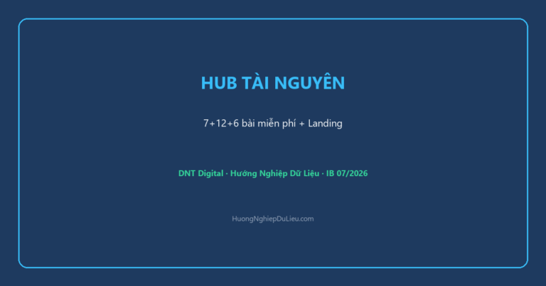 Hub tài nguyên miễn phí: 7 bài marketing IB + 12 Backcom + 6 công cụ AI + Landing khóa học