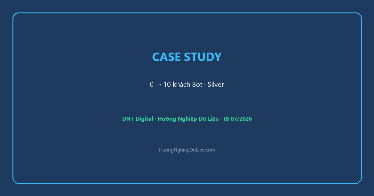 Case study pilot: Từ 0 đến 10 khách Bot — volume, tier và bài học OPC (minh họa)