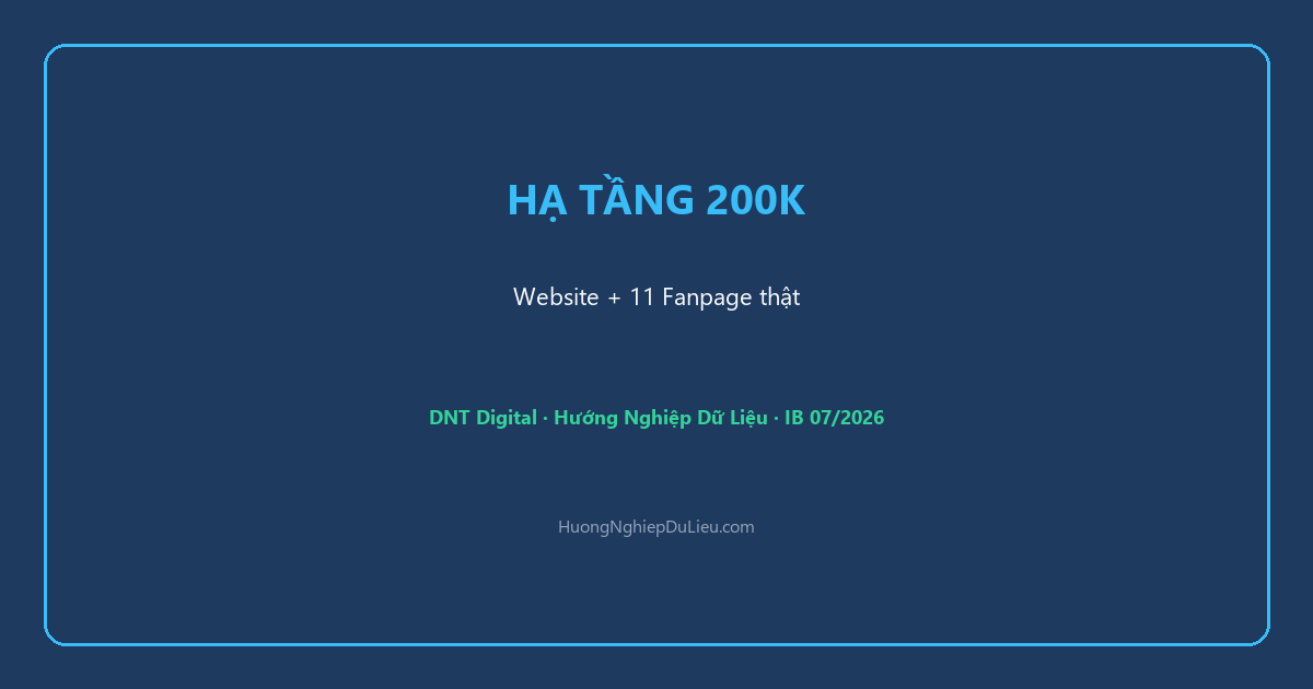 200k website + 11 Fanpage: Hạ tầng marketing IB đã triển khai — bạn học lặp lại
