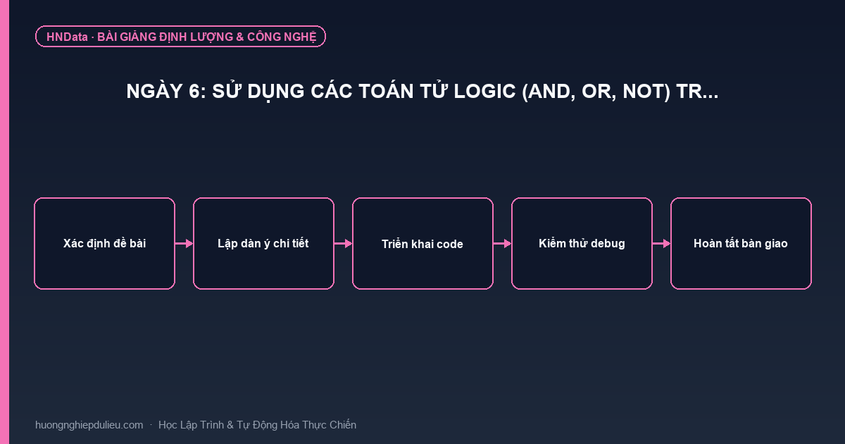Ngày 6: Sử dụng các toán tử logic (AND, OR, NOT) tr…