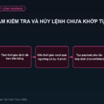 Viết Hàm Kiểm Tra Và Hủy Lệnh Chưa Khớp Tự Động