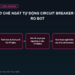 Xây Dựng Cơ Chế Ngắt Tự Động Circuit Breaker Quản Trị Rủi Ro Bot