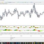 Thành Quả Thực Tế: Học Viên Hoàn Thành Bot Auto Trading Chuyên Nghiệp Chỉ Sau 5 Buổi Học