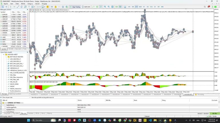 Thành Quả Thực Tế: Học Viên Hoàn Thành Bot Auto Trading Chuyên Nghiệp Chỉ Sau 5 Buổi Học