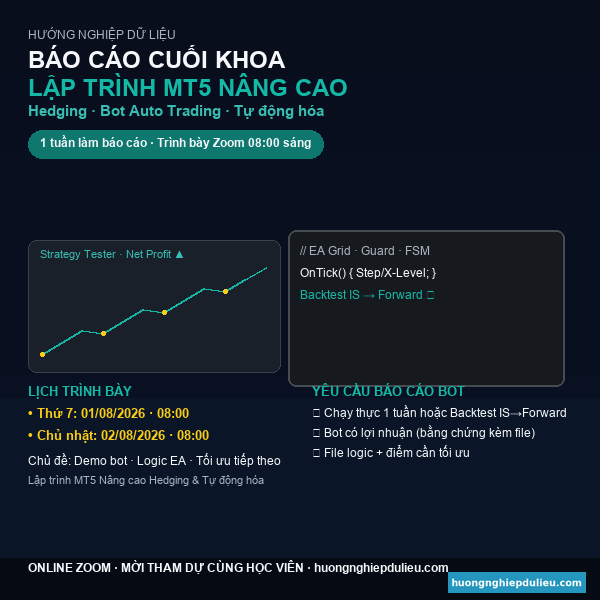 Báo Cáo Cuối Khóa MT5 K6 · Demo EA Real — Lê Nguyễn (02/08/2026 · Ghi hình YouTube)
