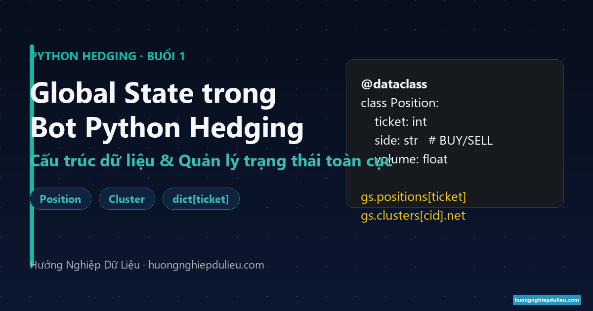 Global State trong Bot Python Hedging: Cấu trúc dữ liệu & Quản lý trạng thái toàn cục
