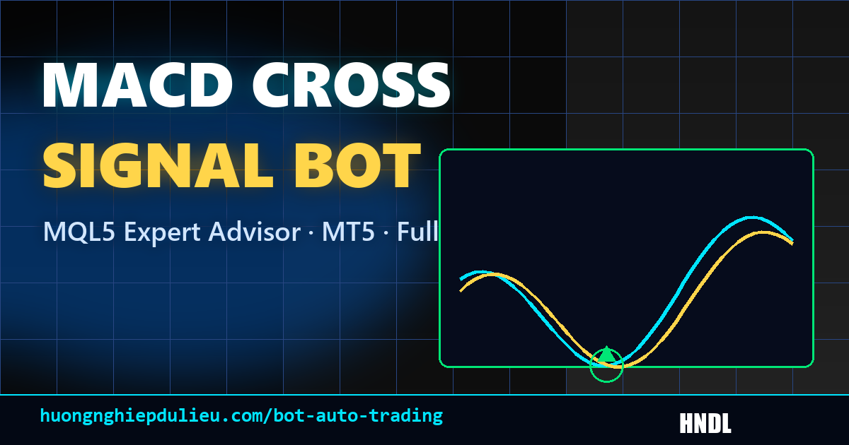 MACD Cross Signal: Chiến lược giao dịch tự động hoàn chỉnh cho Bot MQL5