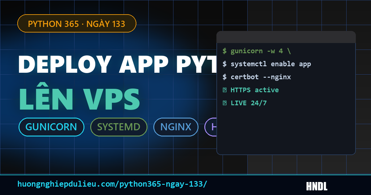 Python365 Ngày 133 — Deploy app Python lên VPS với Gunicorn + Nginx + HTTPS