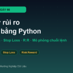 Quản Lý Rủi Ro Trading Bằng Python — Bài Học Sống Còn Trader Nào Cũng Cần
