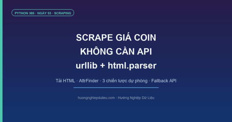 Scrape Giá Coin Không Cần API Bằng Python | html.parser CoinGecko (Python 365 Ngày 53)