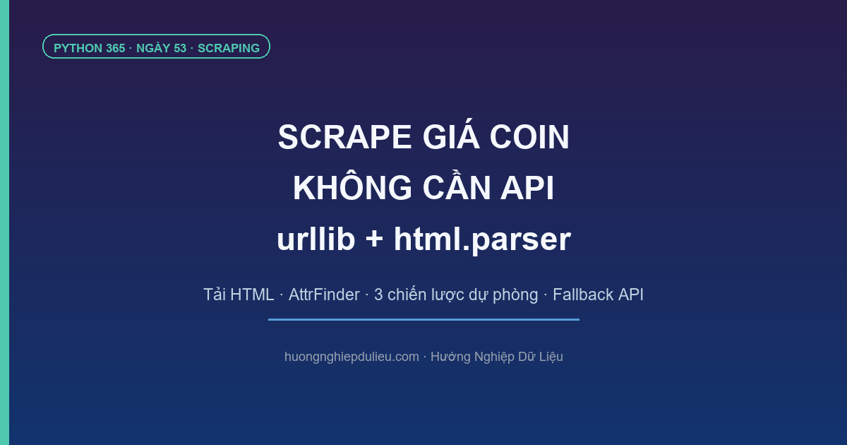 Scrape Giá Coin Không Cần API Bằng Python | html.parser CoinGecko (Python 365 Ngày 53)