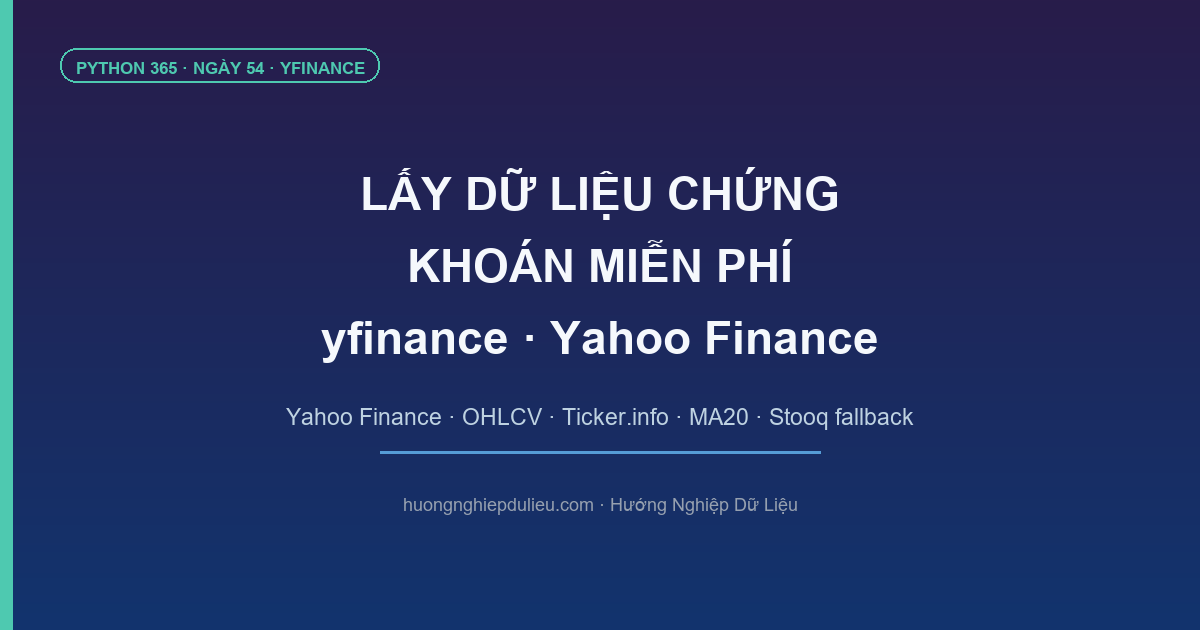 Lấy Dữ Liệu Chứng Khoán Miễn Phí Bằng yfinance | Yahoo Finance (Python 365 Ngày 54)
