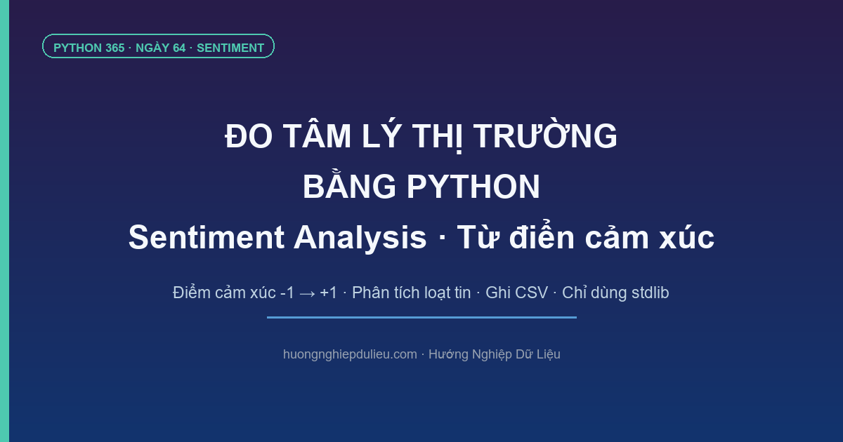 Đo Tâm Lý Thị Trường Bằng Python | Sentiment Analysis Tin Tức, Từ Điển Cảm Xúc (Python 365 Ngày 64)