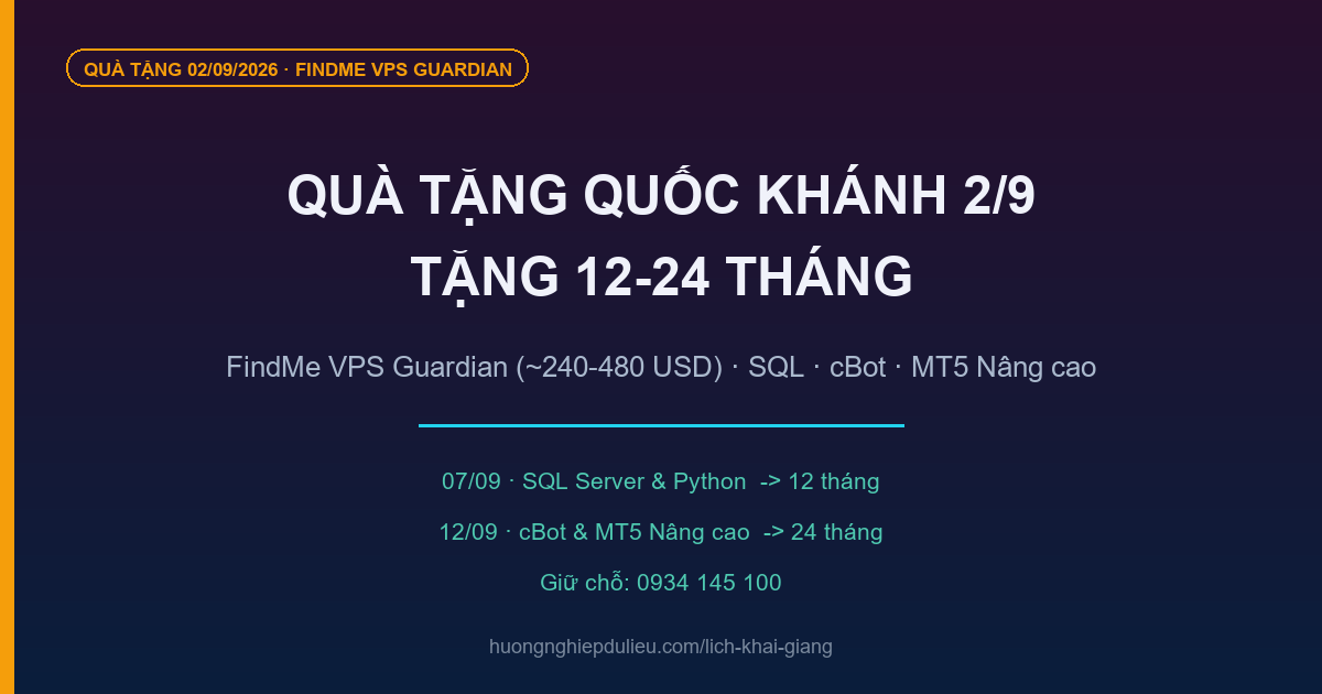 Quà Tặng 02/09/2026: Tặng 12–24 Tháng FindMe VPS Guardian Khi Đăng Ký Khóa Học | HNDL