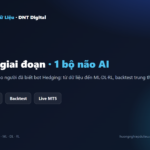 Lộ Trình Học AI Trading Cho Người Đã Biết Bot Hedging (A–Z)