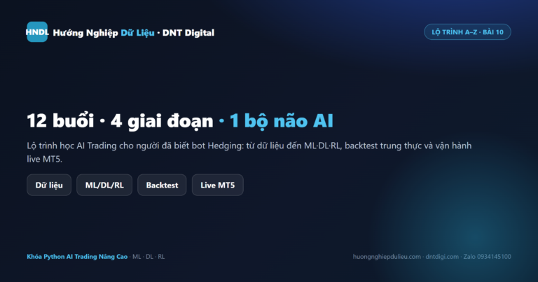 Lộ Trình Học AI Trading Cho Người Đã Biết Bot Hedging (A–Z)