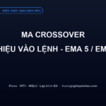 MA Crossover là gì? Tín hiệu vào lệnh với đường trung bình (MA/EMA) trong MT5